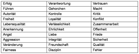 Auf Bild klicken um zu vergrößern